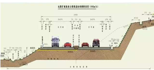 公路路基路面設計體會，滿滿的都是不能疏忽的細節！