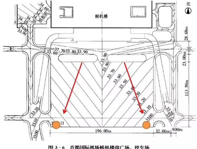 市政工程豎向設計的總結！_49