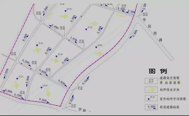 市政工程豎向設計的總結！_30