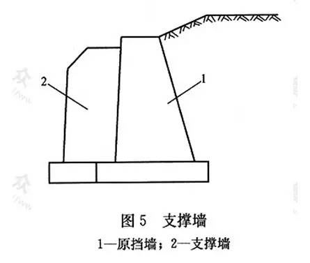 市政工程豎向設計的總結！_17