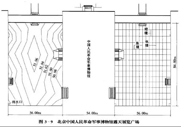 市政工程豎向設計的總結！_51