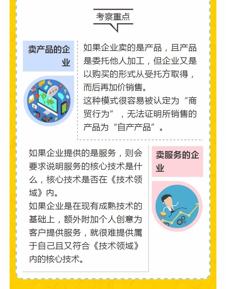 全國(guó)開始嚴(yán)查高新技術(shù)企業(yè)！快看看需要注意什么!