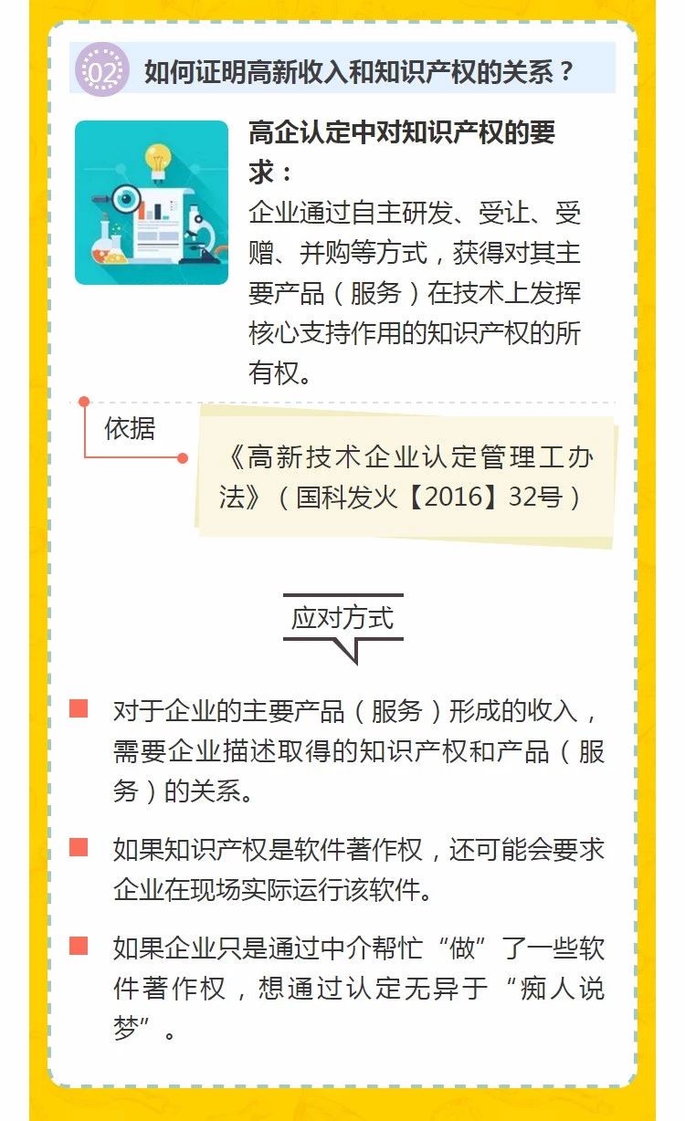 全國(guó)開始嚴(yán)查高新技術(shù)企業(yè)！快看看需要注意什么!