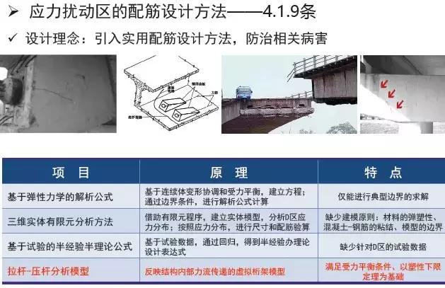 《2018版公路鋼筋混凝土及預應力混凝土橋涵設計規范》解讀