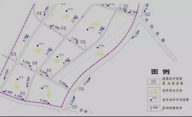 市政工程豎向設(shè)計實用技巧總結(jié)！很有用