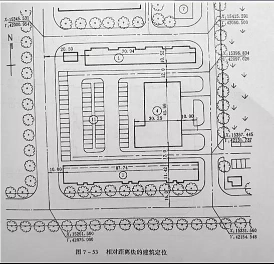 市政工程豎向設(shè)計實用技巧總結(jié)！很有用